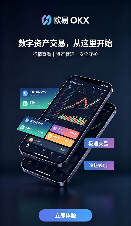 欧交易所app下载安卓功能展示